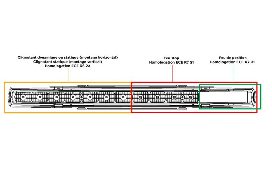 LED rear light: break, tail, turn (bus and coach)